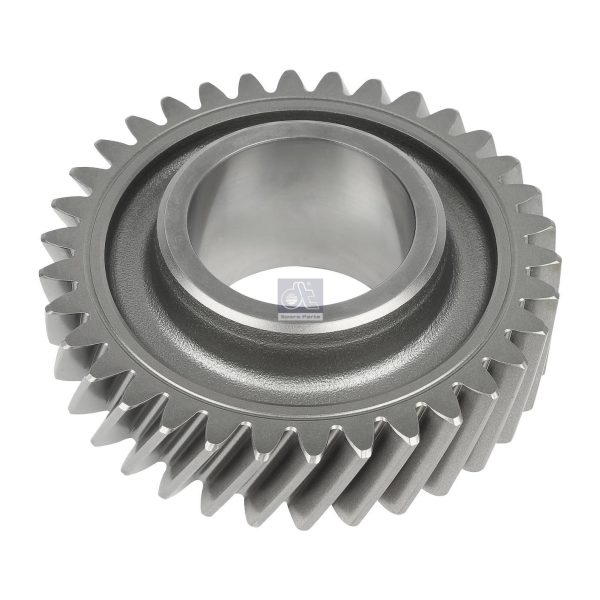 Other Gears