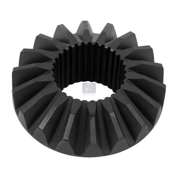 Other Gears