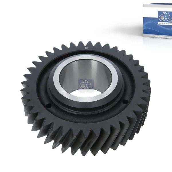Accessories, Gears