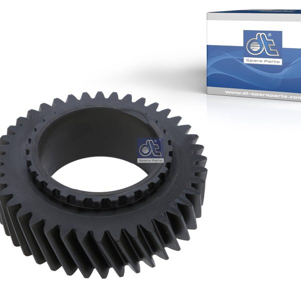 Other Gears