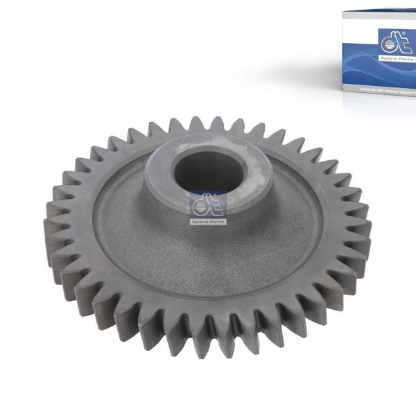 Other Gears