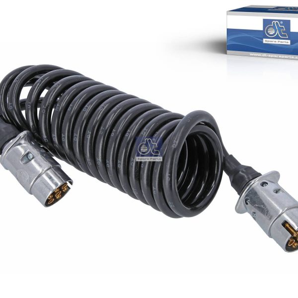 Cables