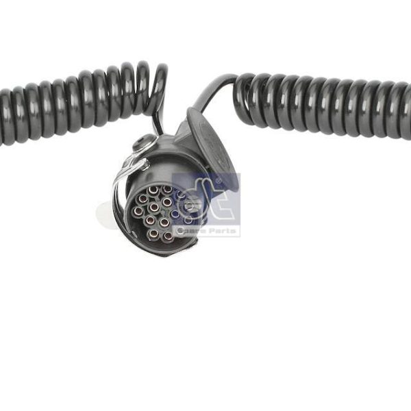 Cables