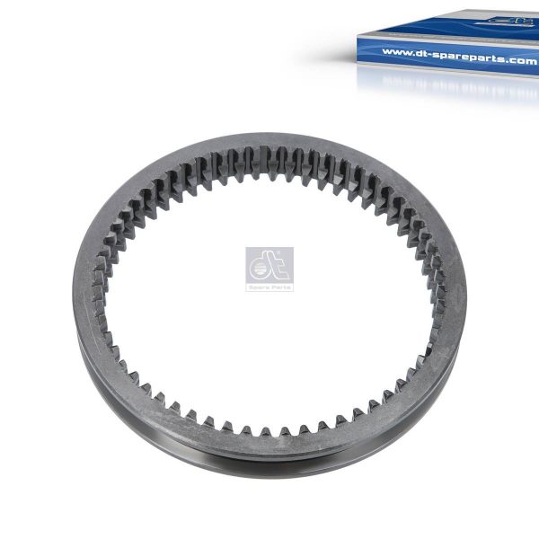 Other Gears