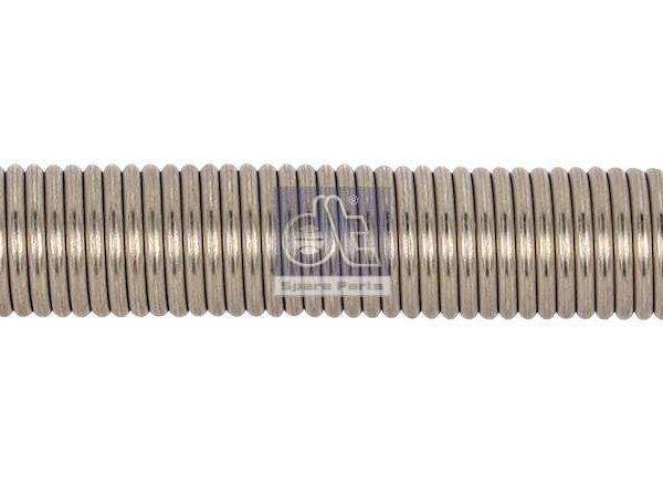 Accessories, Throttle