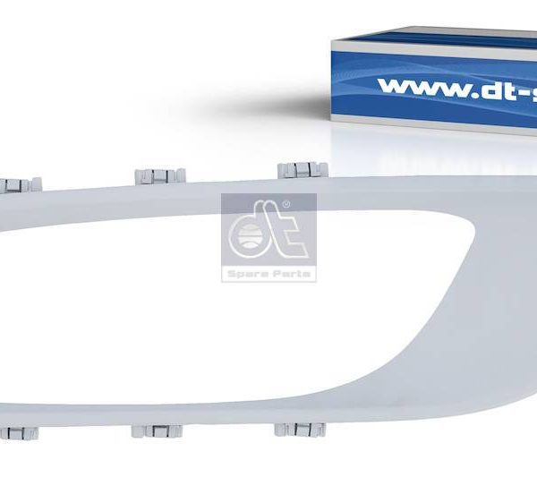 Headlamp Protection