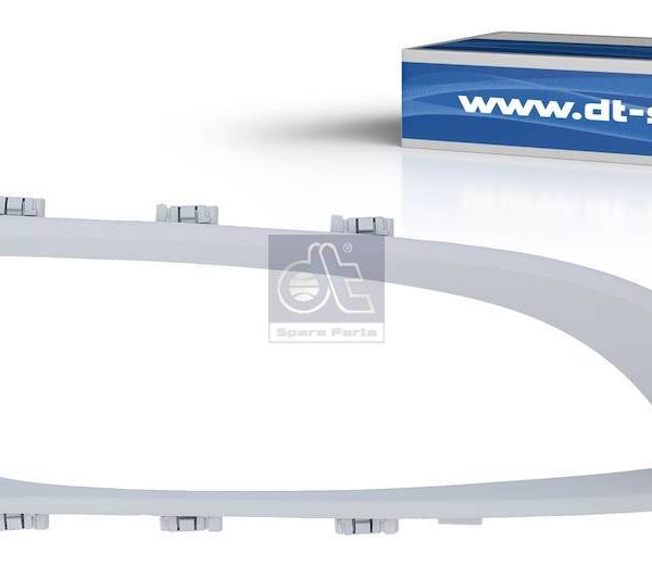 Headlamp Protection
