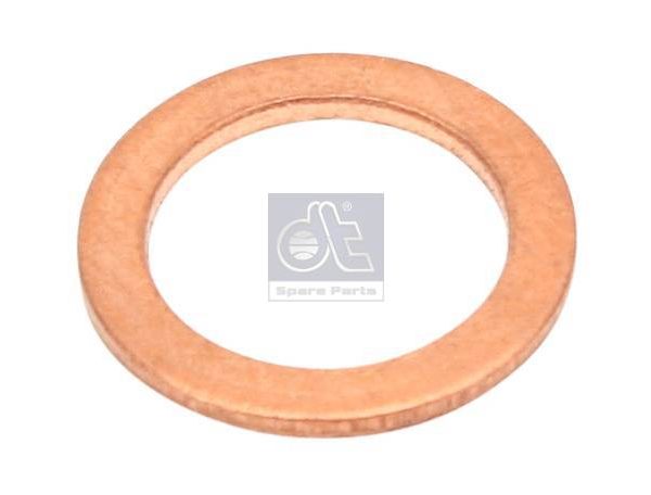 Washers