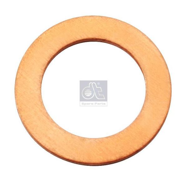 Washers