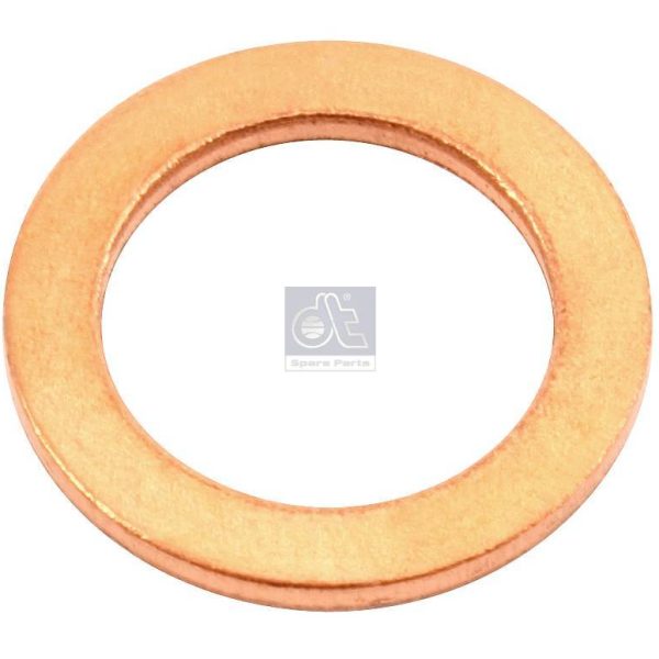 Washers