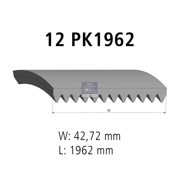 Multiribbed Belts
