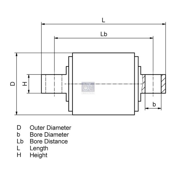 Repair Kit, Reaction Rod